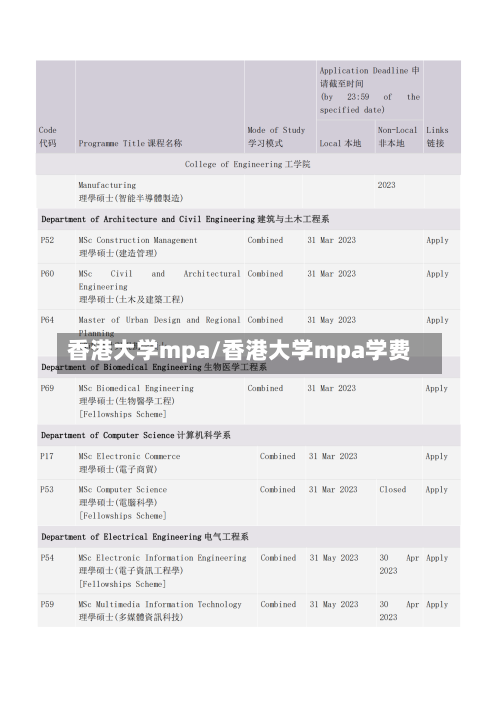 香港大学mpa/香港大学mpa学费-第2张图片