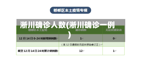 淅川确诊人数(淅川确诊一例)-第2张图片
