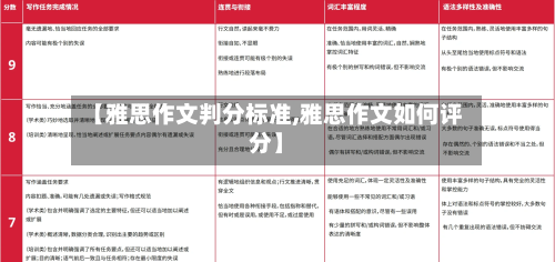 【雅思作文判分标准,雅思作文如何评分】