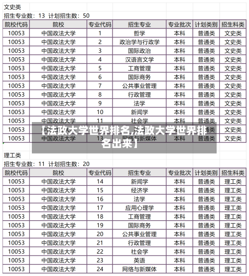 【法政大学世界排名,法政大学世界排名出来】-第3张图片
