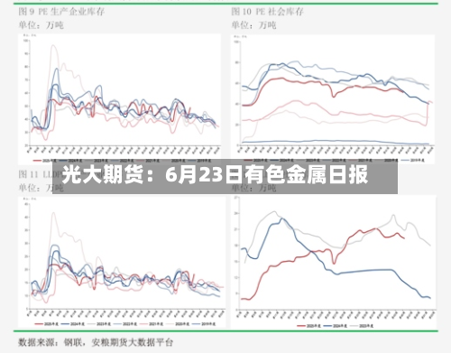 光大期货：6月23日有色金属日报-第1张图片