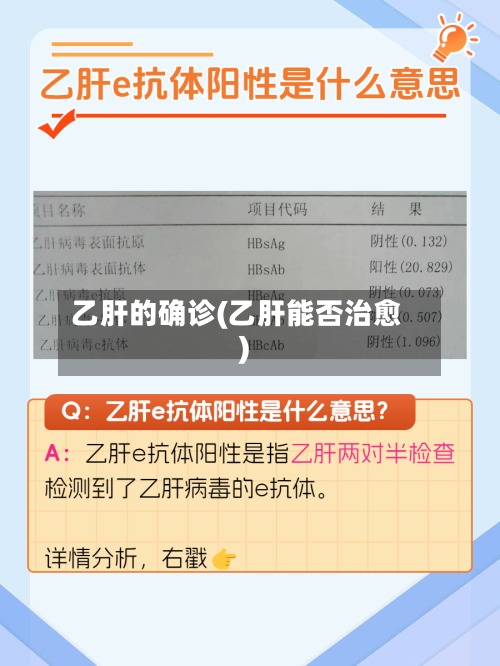 乙肝的确诊(乙肝能否治愈)