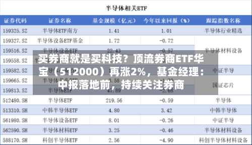买券商就是买科技？顶流券商ETF华宝（512000）再涨2%，基金经理：中报落地前，持续关注券商-第2张图片
