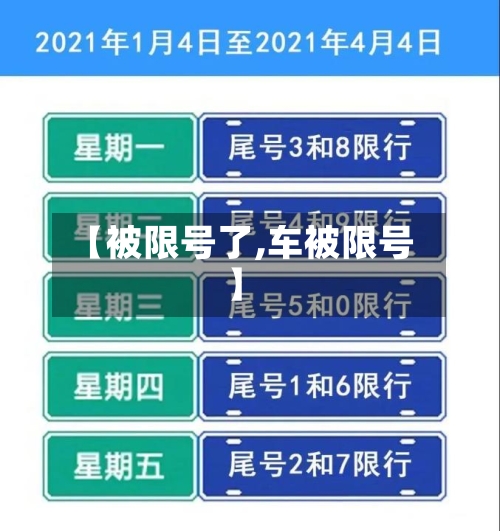 【被限号了,车被限号】-第2张图片