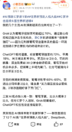 有人看球，有人看AI怎么猜球：傅盛一条微博	，引爆世界杯场外“人机大战”