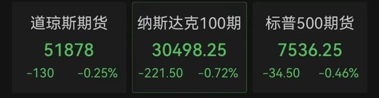 突发，全线跳水！会谈取消！美伊	，重大变局