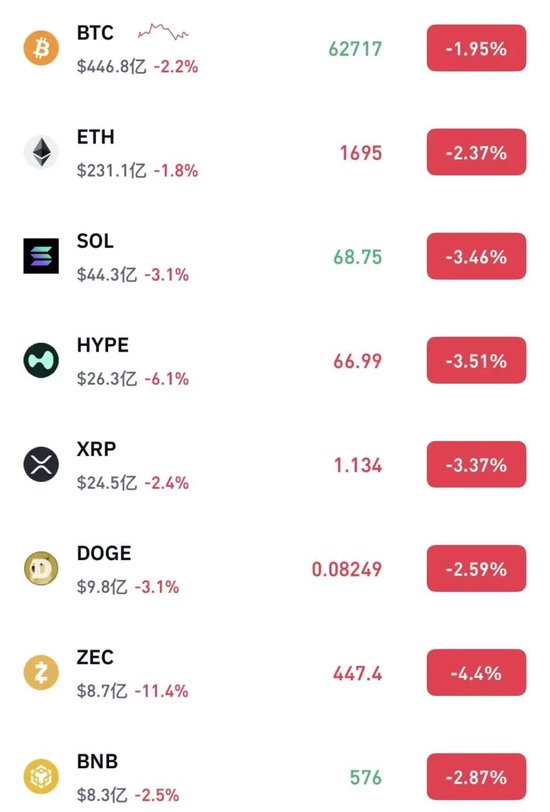 突发，全线跳水！会谈取消！美伊，重大变局