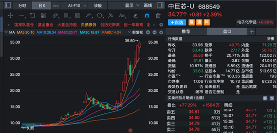 688146，688549！两大“六氟化钨概念	”牛股	，发布风险提示！