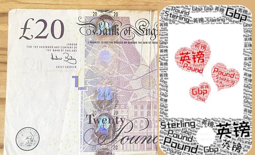 英国政局不确定性升温叠加美联储鹰派立场	，英镑兑美元维持低位震荡