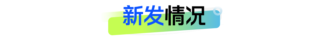 银行理财5月报：15家理财子“0破净”	，科技主题产品发行火热